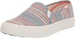 Keds Womens Sneaker Sneaker