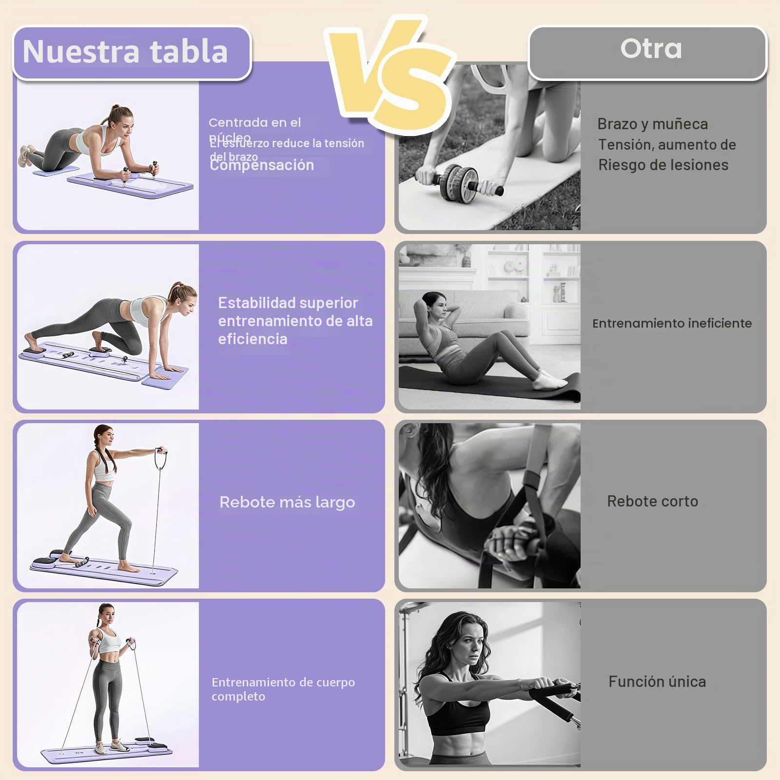Roadtime Pilates Reformer 6 en 1 Upgraded Faltbarer Pilates Board Compact Set para Rodilleras & Multifunktional Bauchtrainer,Bauchmuskelbrett con Auto-Rückrebote para casa y en el gimnasio