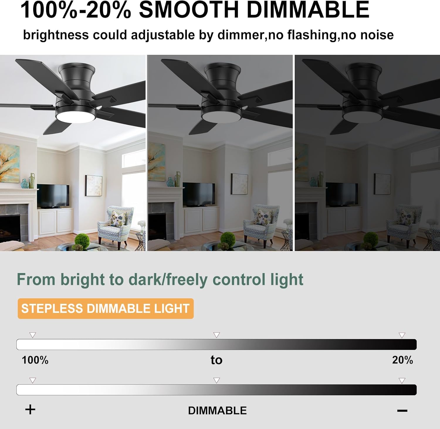 YUHAO Ceiling Fan Dimmable Light Function