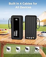 Vista 3 de Portable Charger with Built-in Cables, 20000mAh Slim 22.5W Fast Charging Power Bank with LED Display, USB C Battery Pack 6 Outputs & 2 Inputs