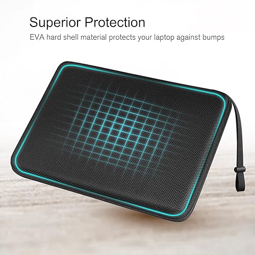 Vista 58 de FINPAC Funda rígida para laptop de 15.3 pulgadas MacBook Air M4 A3241 M3A 3114 M2 A2941 2025 2024, MacBook Pro M4/M3/M2/M1 Pro/Max, funda Negro