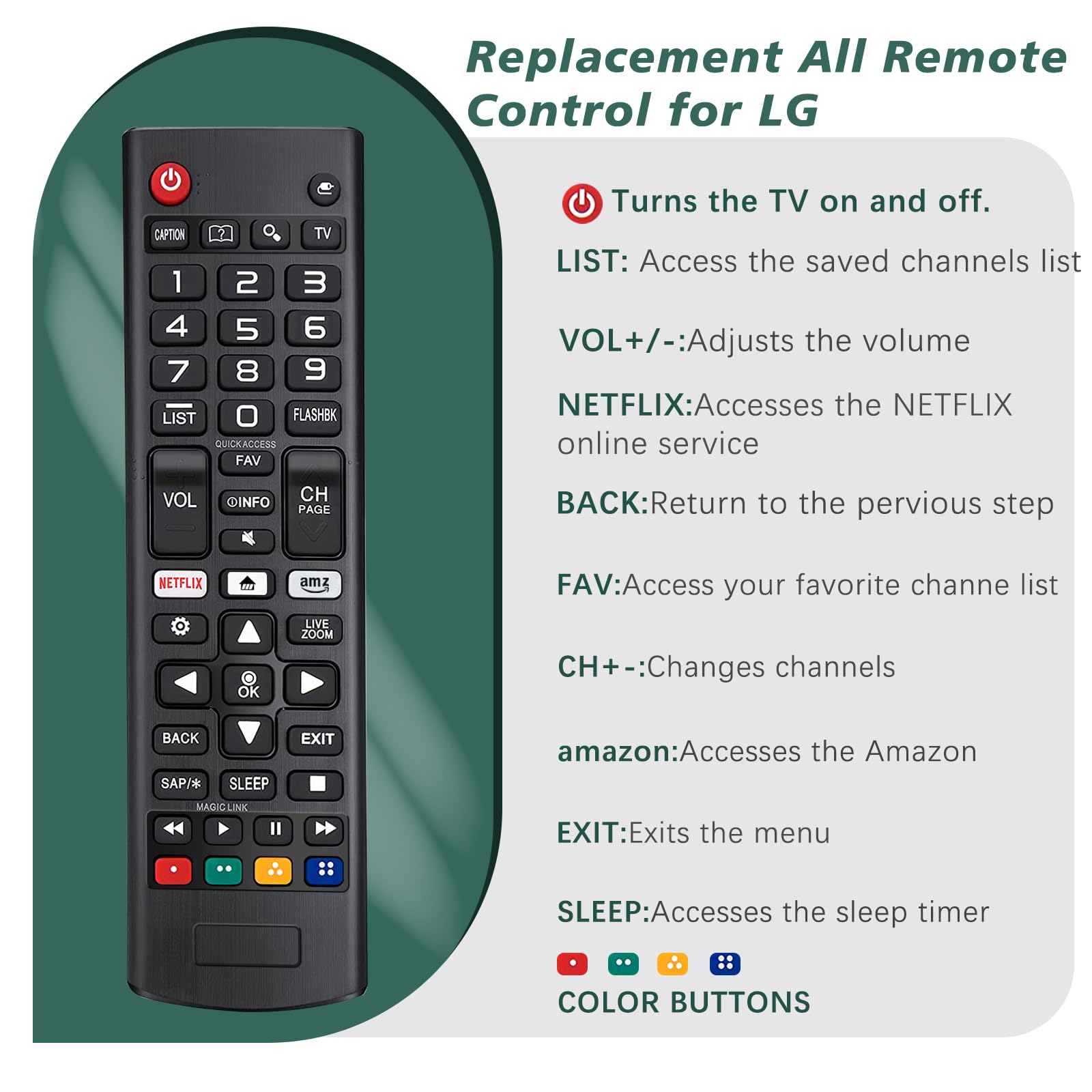 Telecomando Universale TV per LG, Con Netflix & Amazon Streaming Buttons,Compatibile Con LG 3D 4K LED LCD HDTV-Nessuna Configurazione Necessaria