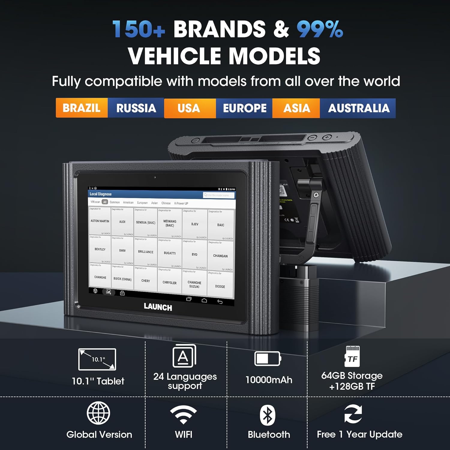 Launch X431 PADIII Scan Tool Global Ver. (Upgraded of X431 V+, X431 PROS) 50+ Reset OE-Level Bi-Directional All System Diagnostic Tool, Free Update