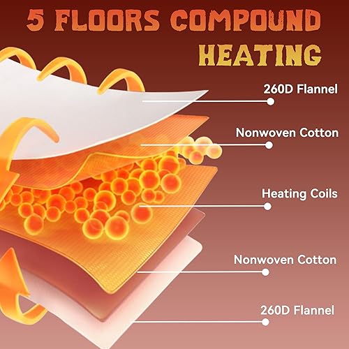 Miniatura 6 de Manta térmica de 12 V para automóvil, lavable a máquina, manta eléctrica de viaje, manta térmica de franela para automóvil, camión, SUV, camioneta,