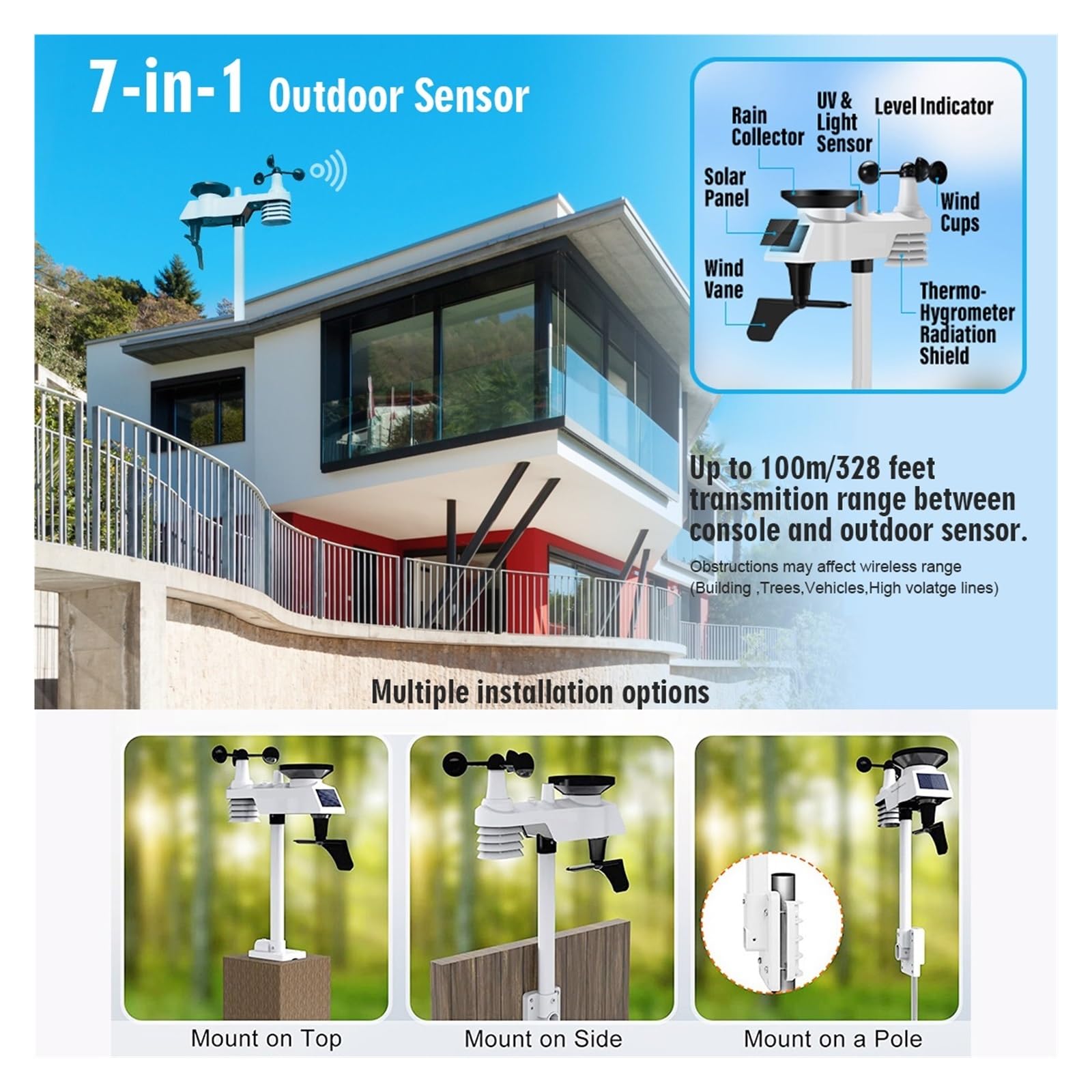 Stazioni Meteorologiche Wireless Display Ampio Da 10 Pollici Termoigrometro For Interni Ed Esterni Pluviometro Velocità Del Supporti A 8 Canali Preciso Veloce Monitoraggio In Tempo Reale