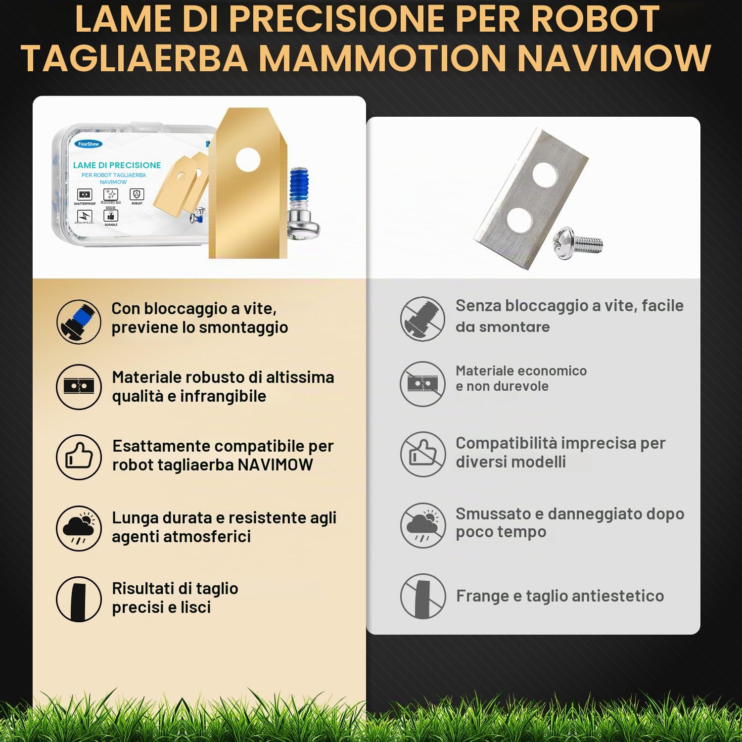 36 lame di ricambio compatibili con tutte le lame Navimow serie i105E, i110E, H1500E, H3000E-VF, X315E, X390E, viti con fissaggio filettato