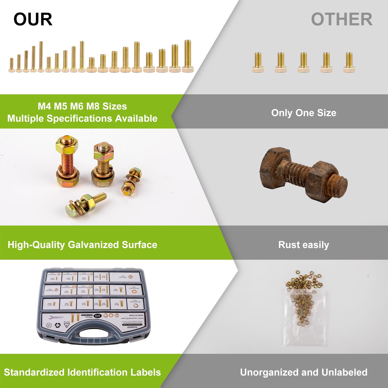 975 Piece Bolt & Nut Kit - Grade 8.8 Fasteners -5