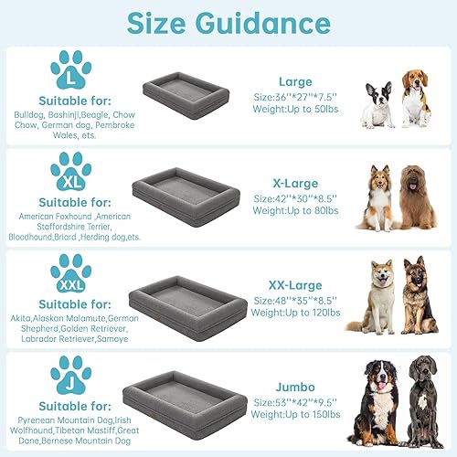 Miniatura 3 de Loeysu Cama ortopédica para perros extra grandes, cama ortopédica de espuma viscoelástica con refuerzo, forro impermeable, funda extraíble lavable