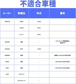 Amazon.co.jp: KEIYO【APP CAST】AndroidOS搭載でYouTubeやNetflixや