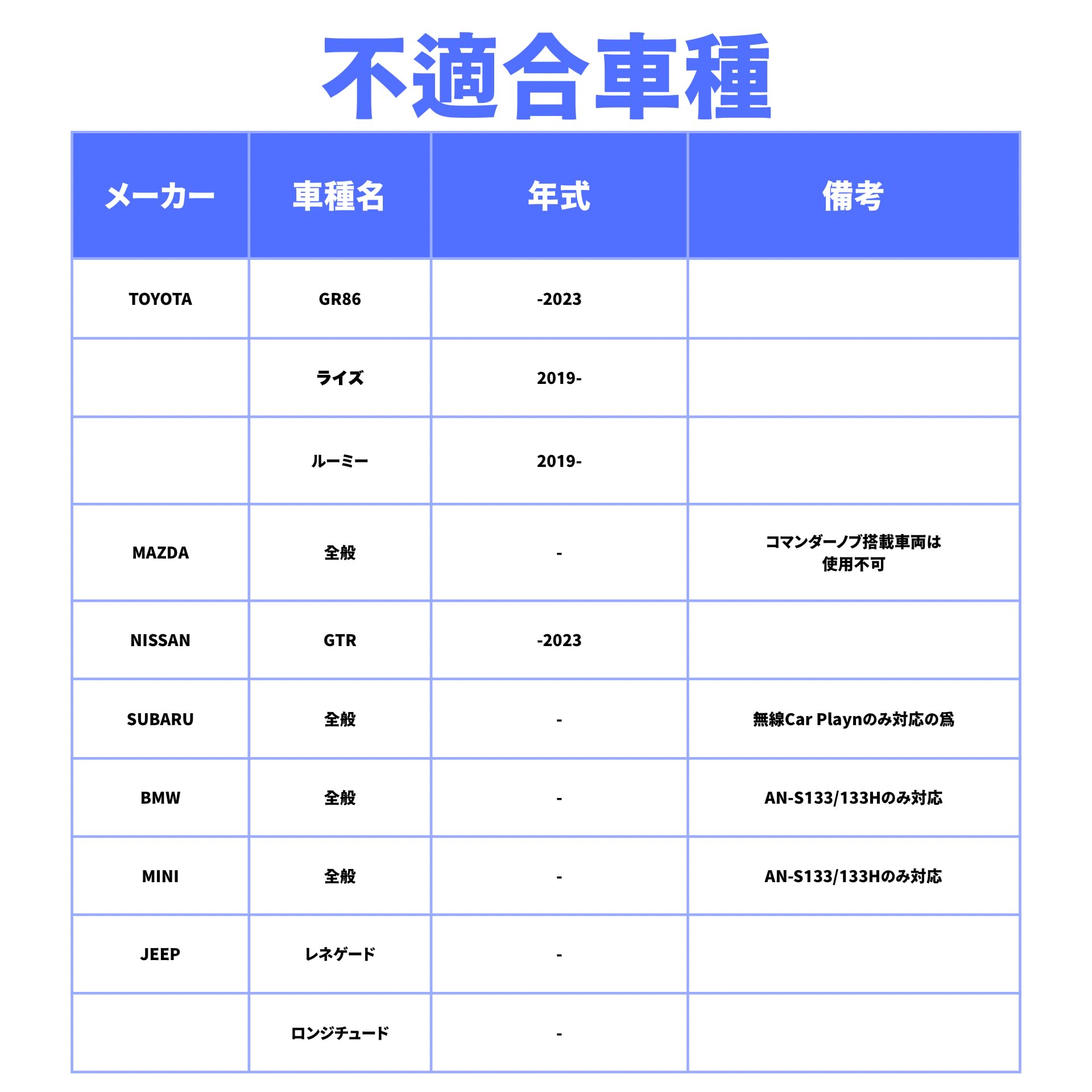 Amazon.co.jp: KEIYO ENGINEERING CO.,LTD: 車のエンタメ