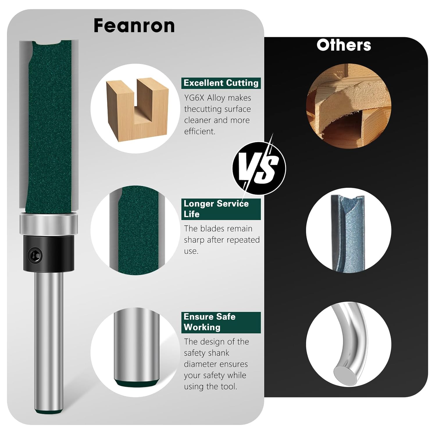 Flush Trim Router Bit Set 4 Pcs Straight Cut Router Bits 1/4 Inch Shank, Carbide Tipped Pattern Template Route Bit with Bottom Bearing, Woodworking Tools for Milling Trimming Home DIY (Green)