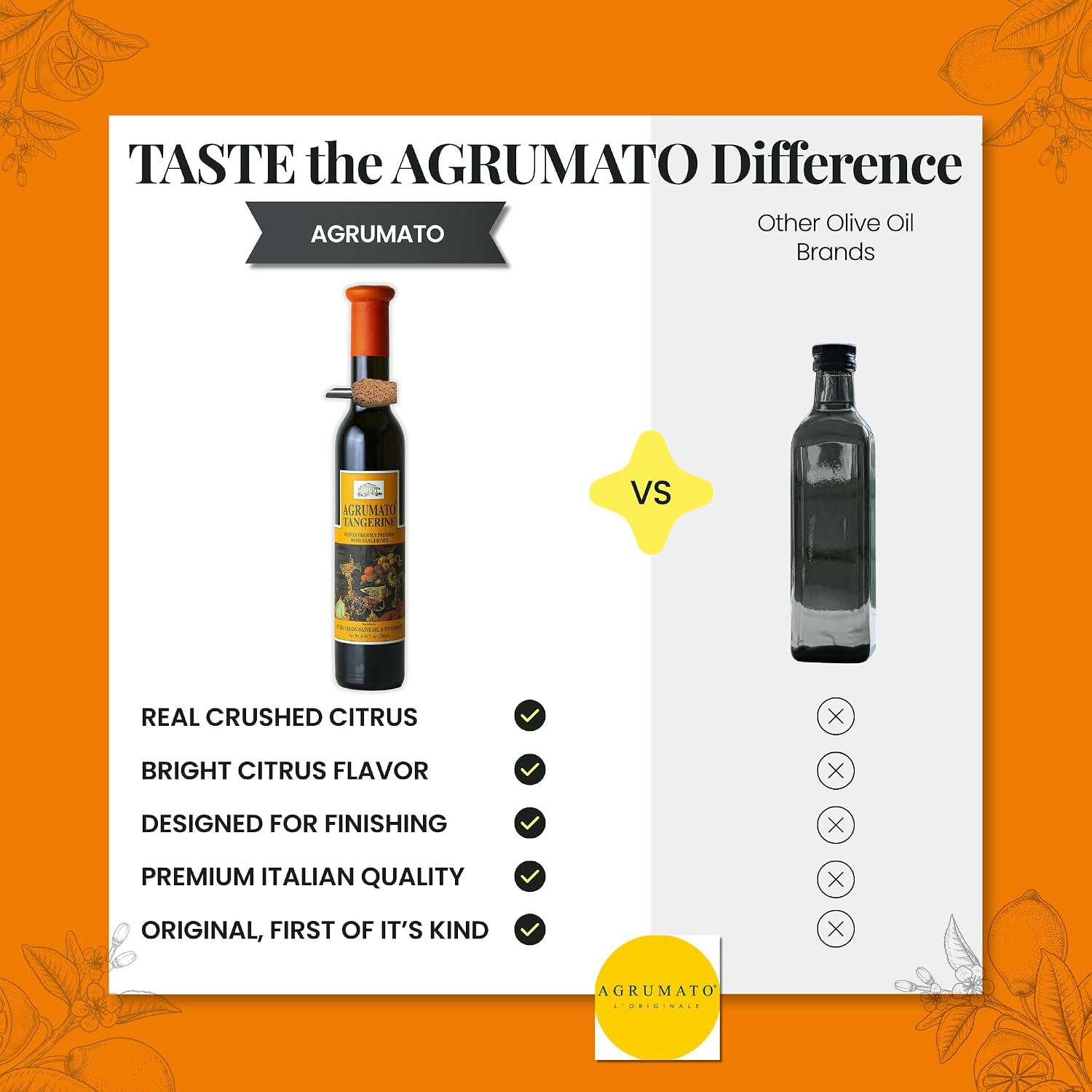 Agrumato Tangerine Olive Oil, Cold Pressed Italian Extra Virgin with Fresh Citrus Peel, Small Batch Gourmet Finishing Oil for Salads Seafood Pasta Cooking, 6.76 Fl Oz