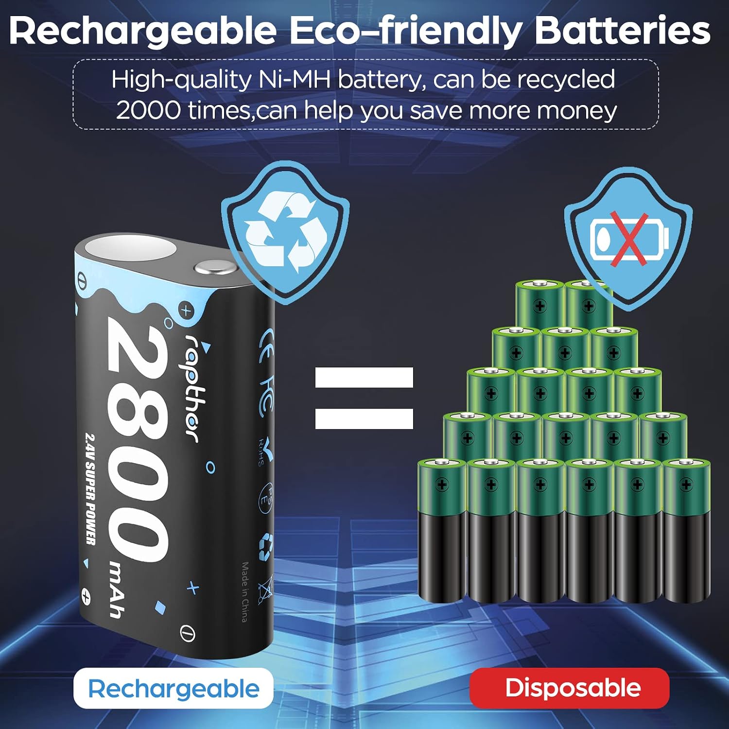 Rapthor 2800mAh Xbox One Rechargeable Battery Pack 2.4V Ni-MH Low Self Discharge for Xbox One/Xbox One S/Xbox One X/Xbox One Elite/Xbox Series S/X,Controller Batteries Pack with Charger