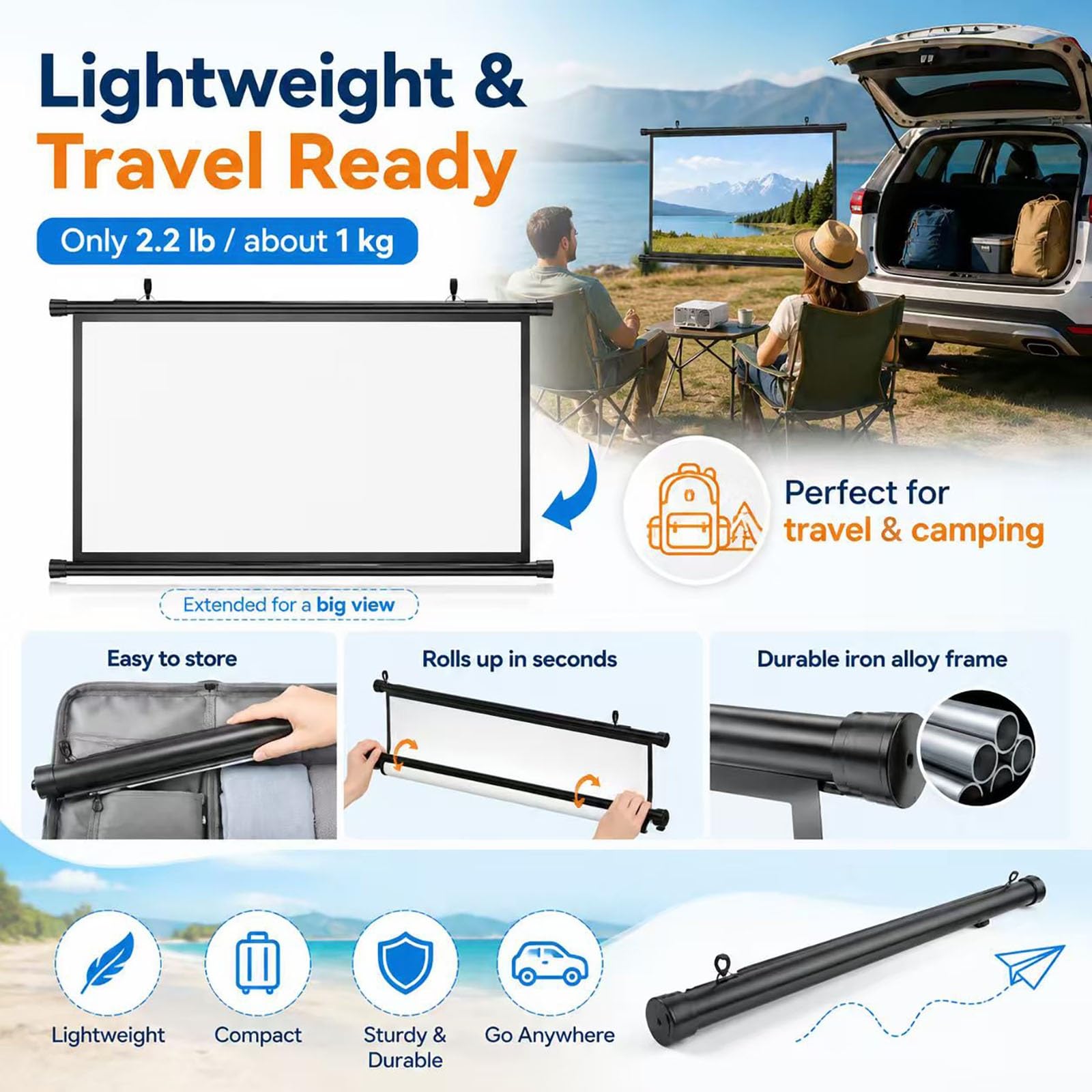 Mini Schermo di Proiezione Manuale Retrattile per Auto e SUV, Schermo Portatile per Proiettore Formato Ridotto 16:9, 4K HD, Ideale per Auto, Viaggi e Campeggio