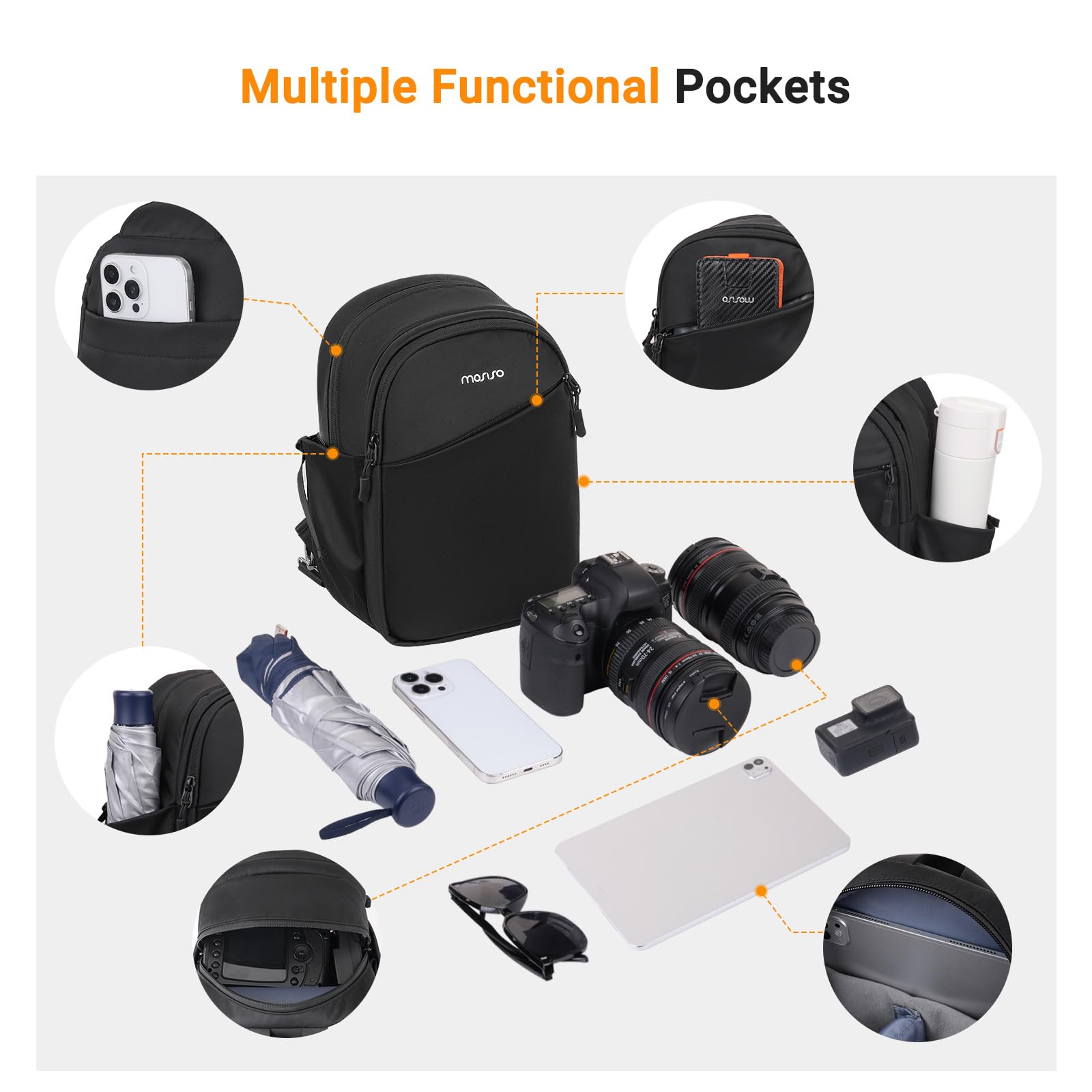 MOSISO Borsa Tracolla Fotocamera Custodia per Fotocamera DSLR/SLR/Mirrorles