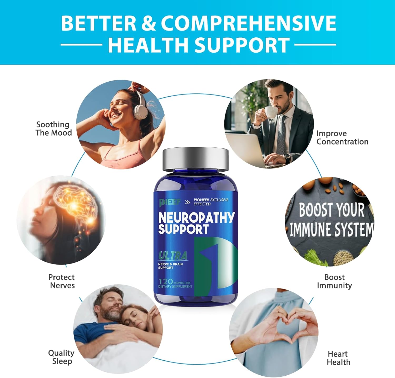 Nerve Savior Neuropathy Supplement, 120 Capsules with 600mg Alpha Lipoic Acid & Benfotiamine, Specially Formulated for Nerve Health in Hands, Fingers, Feet and Toes - Image 6