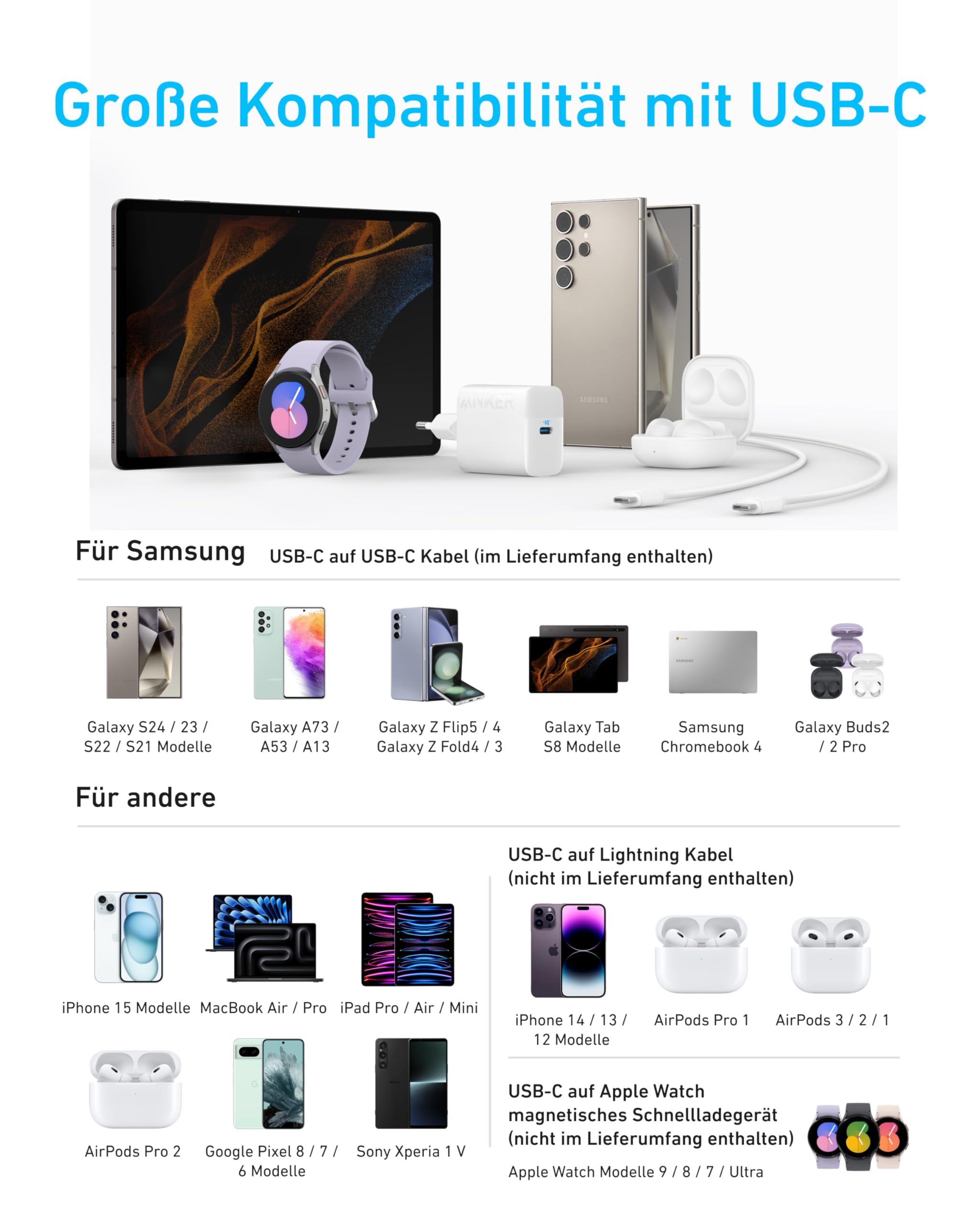 Anker 45W USB C Ladegerät,iPad Ladegerät, PPS-Schnellladen Netzteil – Ansicht 4