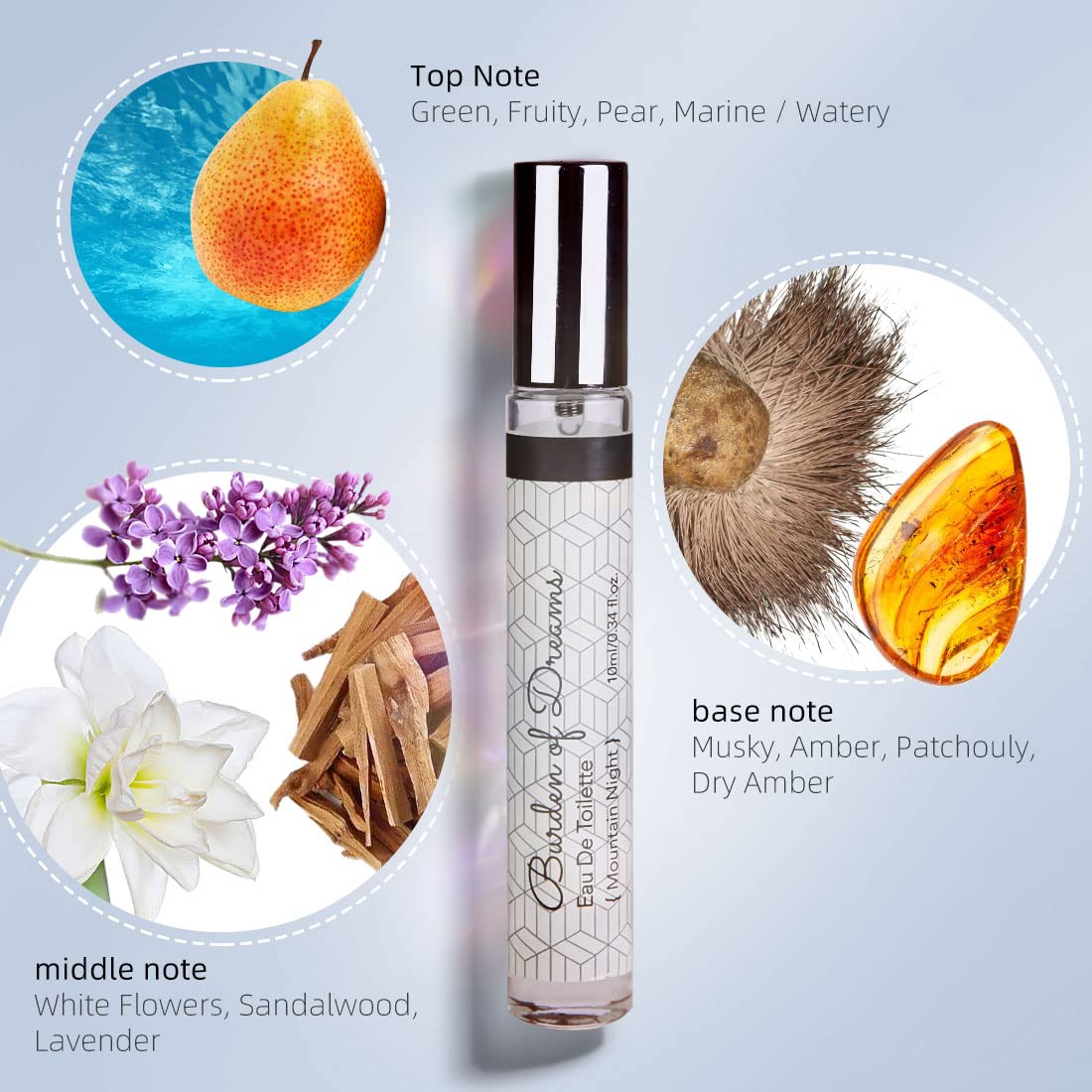 Buy MINISO Portable Perfume for Men with Long Lasting Fragrance and