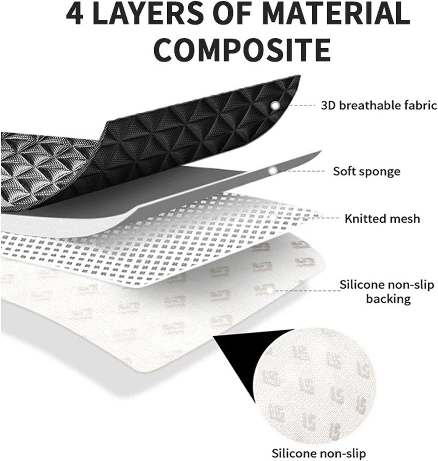 Car Seat Cover Summer Car Seat Cushion Convex Design for Heat Dissipation Sweatproof Universal Auto Chair Mat Pad