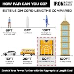 Iron Forge Cable Outdoor Extension Cord 50 Ft - 10 Gauge Heavy Duty Extension Cord, 15 AMP, 10/3 Yellow Power Cable SJTW Weatherproof with 3 Prong Lighted End - 125 V 1875 Watt