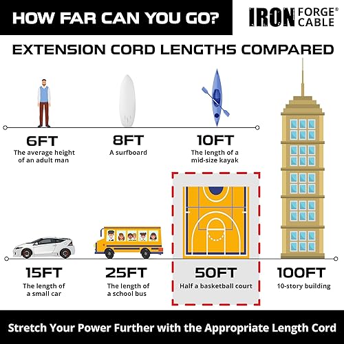 Miniatura 29 de Iron Forge Cable Cable de extensión de calibre 10 de 10 pies para exteriores con 3 tomas de corriente, cable de extensión naranja SJTW de 15
