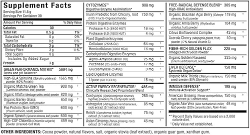 Miniatura 4 de ALLMAX Nutrición - Cytogreens Super Greens en polvo, infundido con espirulina, espinacas y hierba de cebada, apoya la salud inmune y digestiva, sin