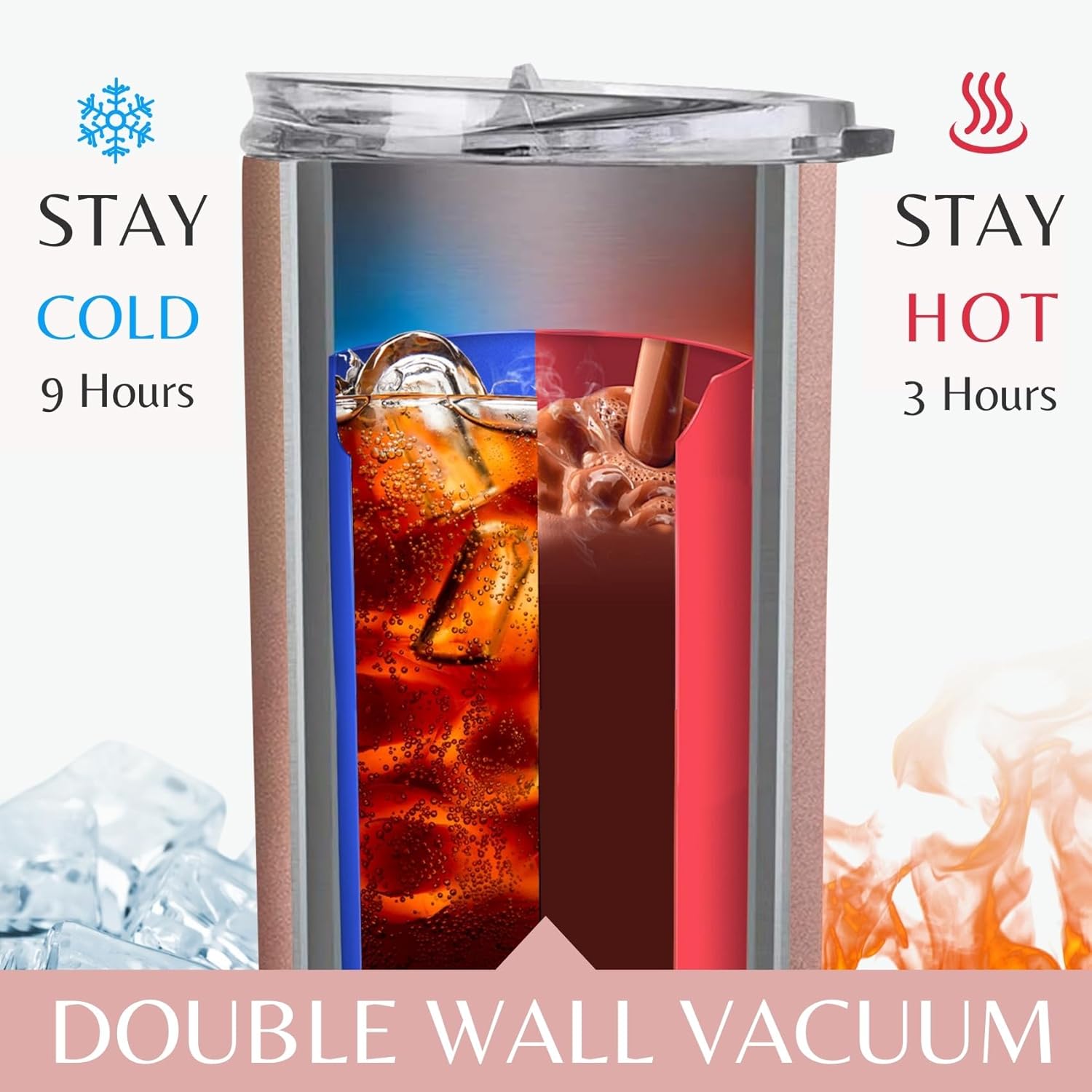 Onebttl Great Pyrenees Gifts for Women for Christmas, Birthday, Mother's Day, 20 oz Stainless Steel Insulated Skinny Tumbler Travel Coffee Mug - Great Pyrenees Mom (Rosegold) - Image 7