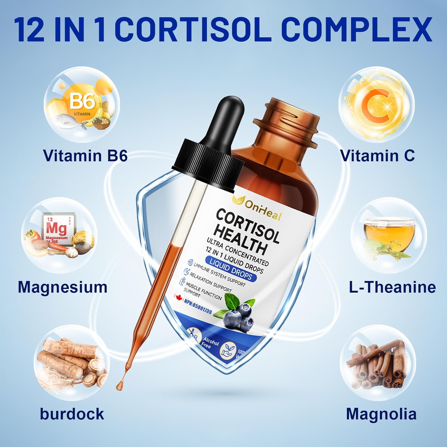 Unisex Cortisol Supplement, 12-in-1 Cortisol Detox & Regulation Formula with Magnesium, L-Theanine & Hormone Balance Drops—Maintain Calmness, Focus, Mental Clarity & Improved Sleep—2 fl oz - Image 2