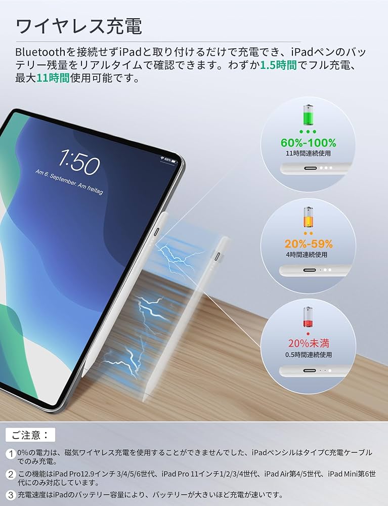 ふ*あ様 iPad mini 第6世代 256GB Cellular Penci ふ*あ様 iPad mini 第6世代 256GB Cellular Penci し*ん様