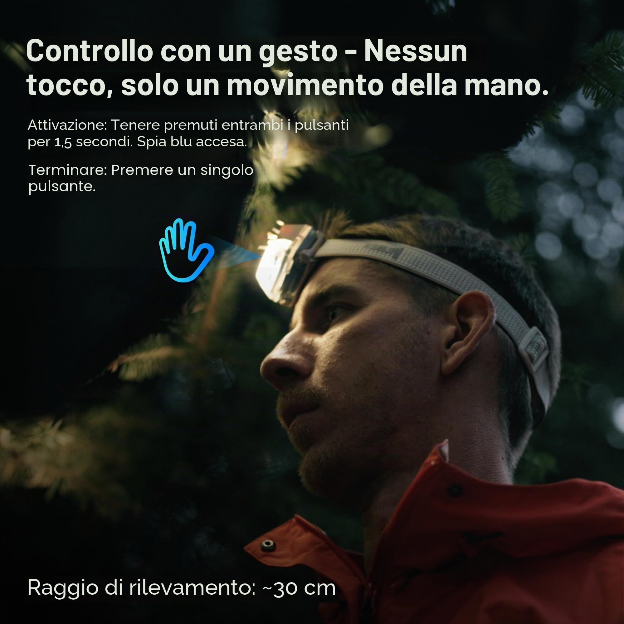 WUBEN H4 Torcia frontale a LED ricaricabile, 800 lumen, IP68, impermeabile, sensore di movimento, torcia da testa 10 modalità con luce rossa, per campeggio, pesca e escursionismo