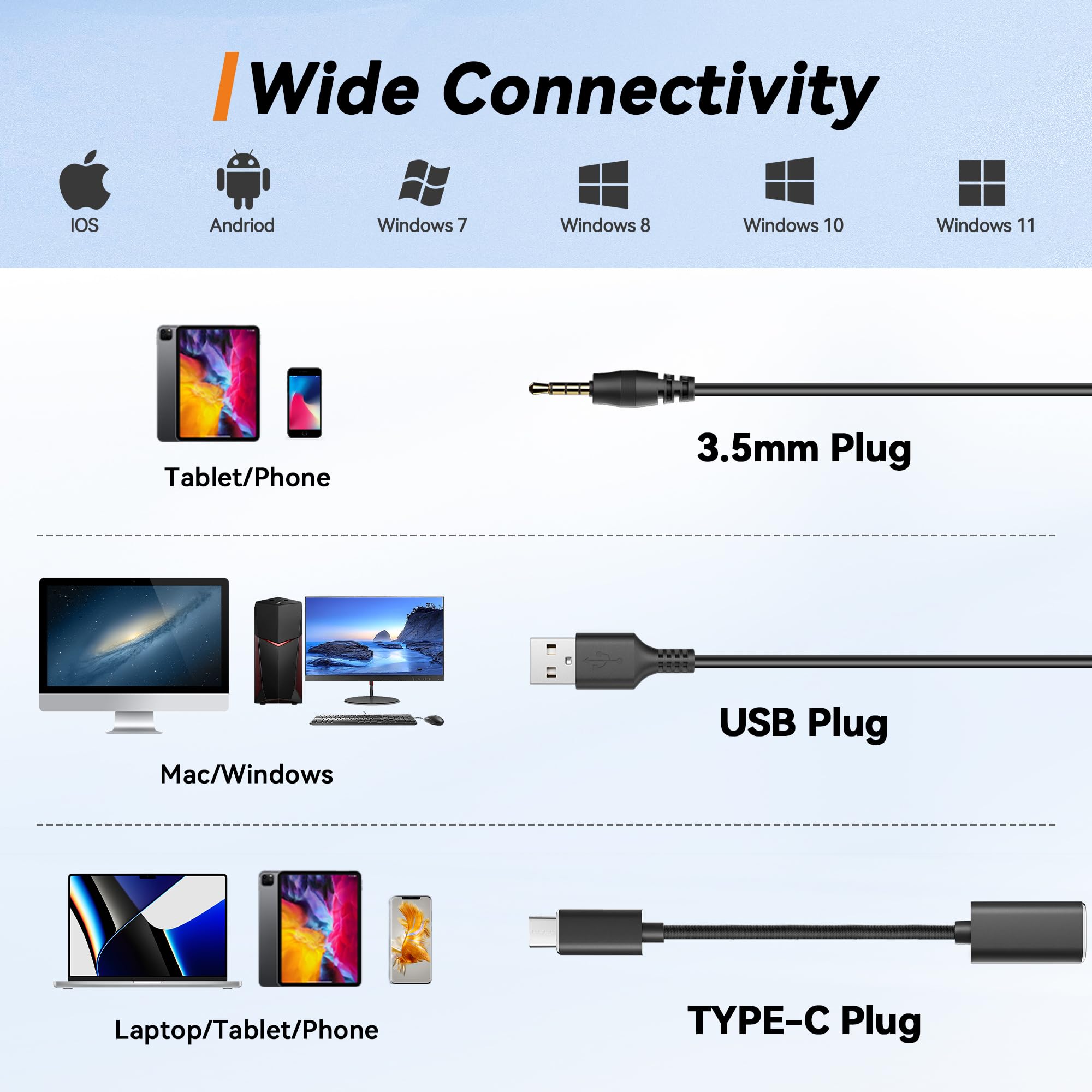Auriculares USB con micrófono para PC, auriculares de computadora con micrófono de cancelación de ruido para laptop, auriculares con cable USB de 0.138 in Jack con control de silencio en línea para 7