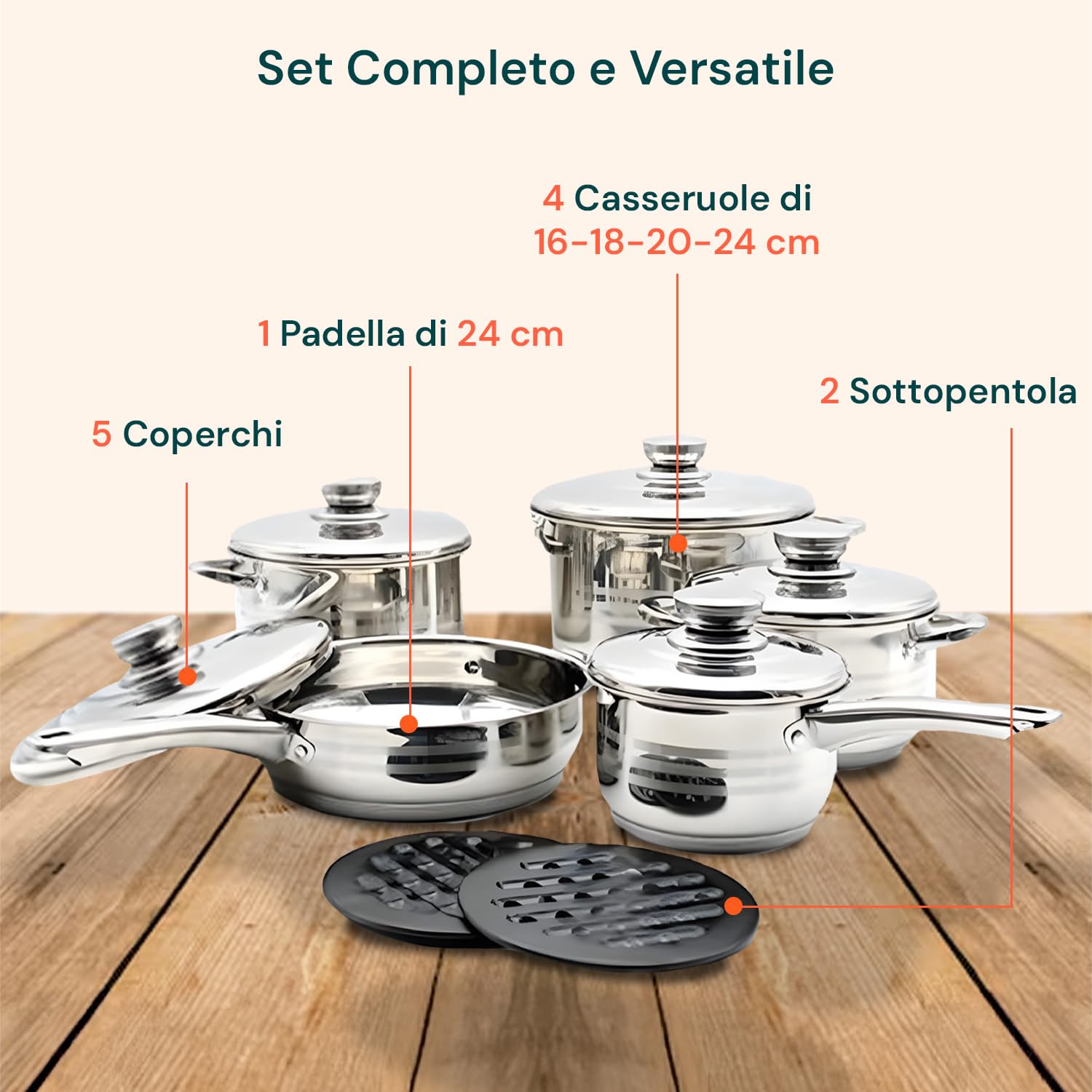 Avilia Batteria di Pentole 12 Pezzi in Acciaio Inox - Set di Pentole Adatto a Tutti i Tipi di Piano Cottura - Ogni Pentola è Dotata di Apposito Coperchio - Ideale per Cucinare Tutti i Tipi di Pietanze