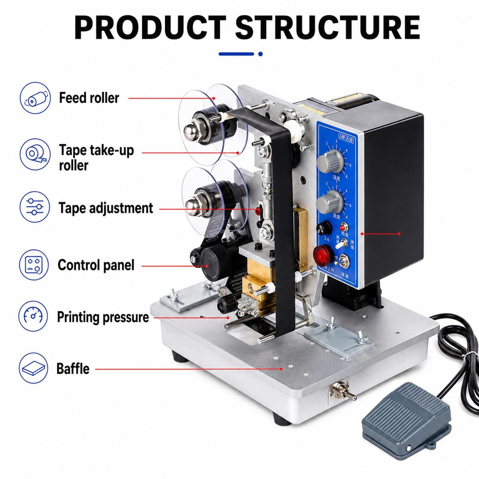 Macchina codificatrice Automatica, Stampante a Nastro elettrica | Per marcatura, codifica della data ed etichettatura; intervallo di temperatura regolabile da 0 a 200 °C.