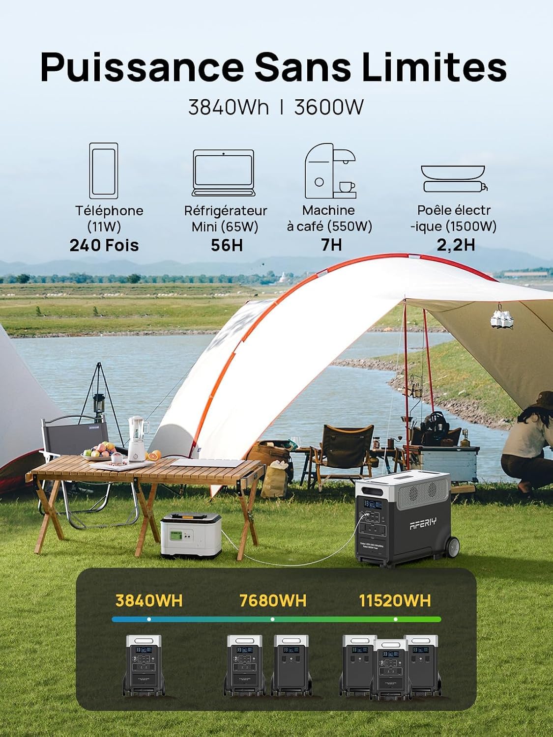 AFERIY P310 Générateur Électrique Portable 3600W avec 400W Panneau Solaire Portable Pliable, Batterie Nomade 3840Wh, UPS, Station Electrique Solaire pour RV/Domestique/Camping-Car/Panne de Courant