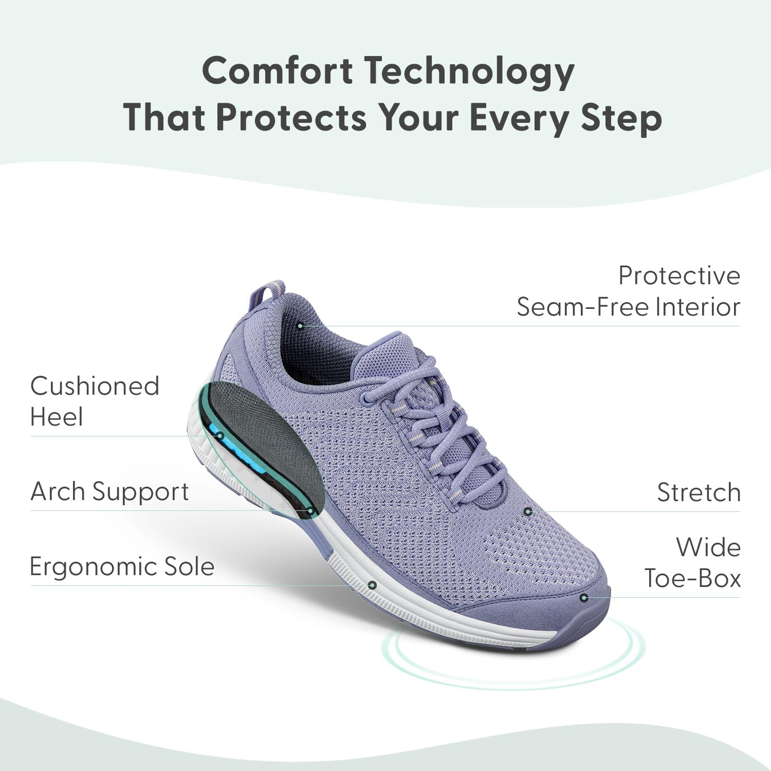 Orthofeet Women's Orthopedic Knit Coral Sneakers - Image 3