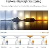 LED Smart Blue Sky Lamp, Simulate A Sunlight Irradiation, Natural Light Skylight, Embedded Blue Sky Ceiling Lamp, Adjustable Color Temperature 2200-8500K for Bathroom Hallway,30 * 30cm
