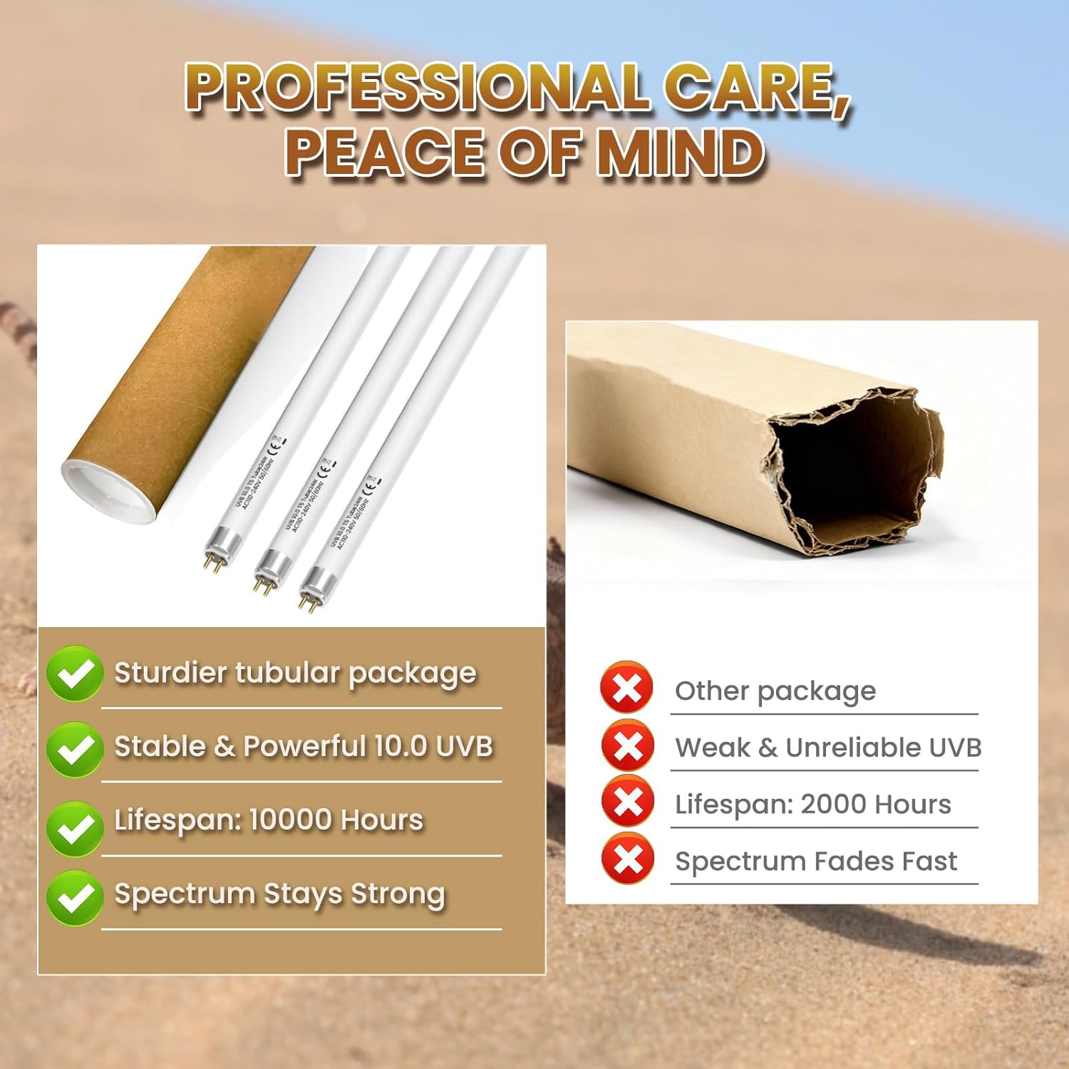 T5 10.0 UVB Reptile Light Bulb 24W, 22 Inch T5 HO UVB Light for Bearded Dragon, 3-Pack Desert Reptiles D3 UVA UVB Lamp Tube Bar for Lizard, Snake, Gecko, Tortoise, Chameleon, Terrarium