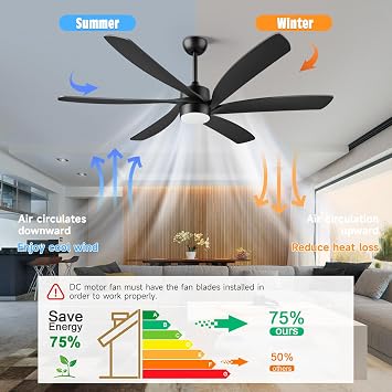 64 Inch Outdoor Ceiling Fan with Light Remote, Modern Black Ceiling Fan with Quiet Reversible DC Motor, 8282 High CFM Ceiling Fans with Dimmable Light for Indoor/Exterior - Patio Porch Gazebo Bedroom