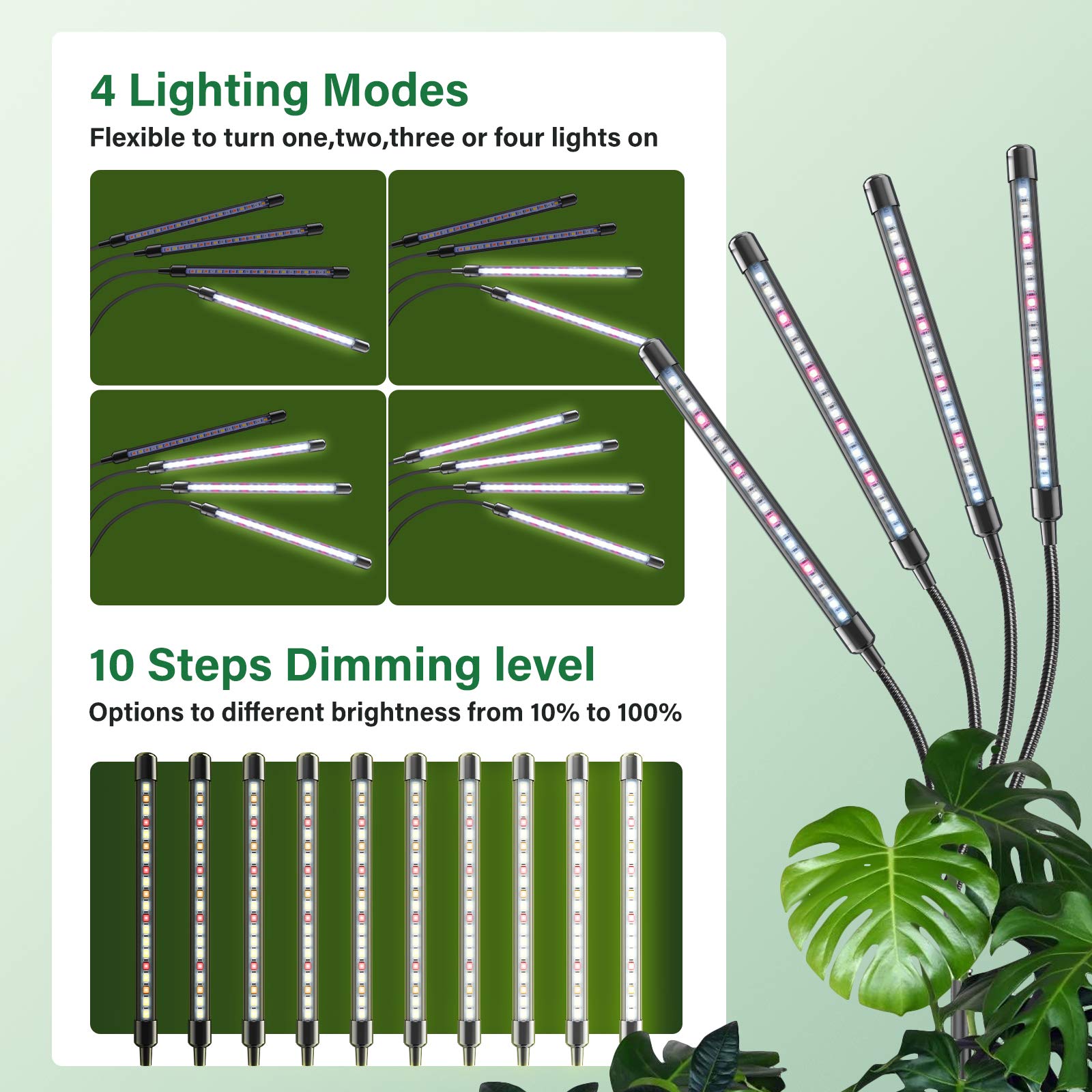 Vollspektrum LED Pflanzenlampe mit Ständer, RF-Fernbedienung & Zeilengesteuerte Timing 4/8/12H, 4 Schaltmodi &10-stufige Helligkeit, Stabiles verstellbar 40-150cm, Für Zimmerpflanzen