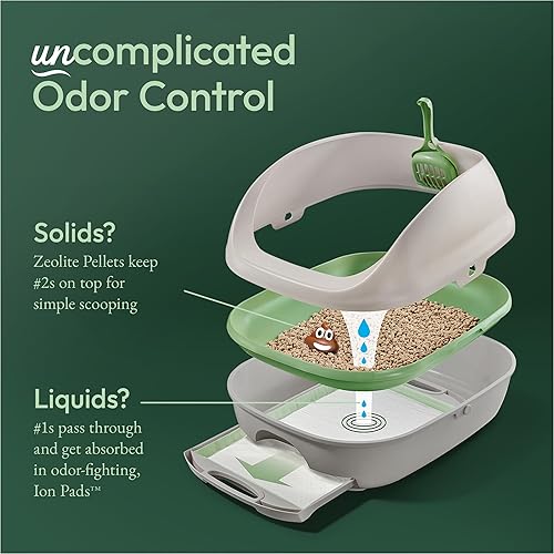 Miniatura 3 de Purina Tidy Cats Breeze - Paquete de recambio para gatos con sistema de arena - Caja de 7.91 libras