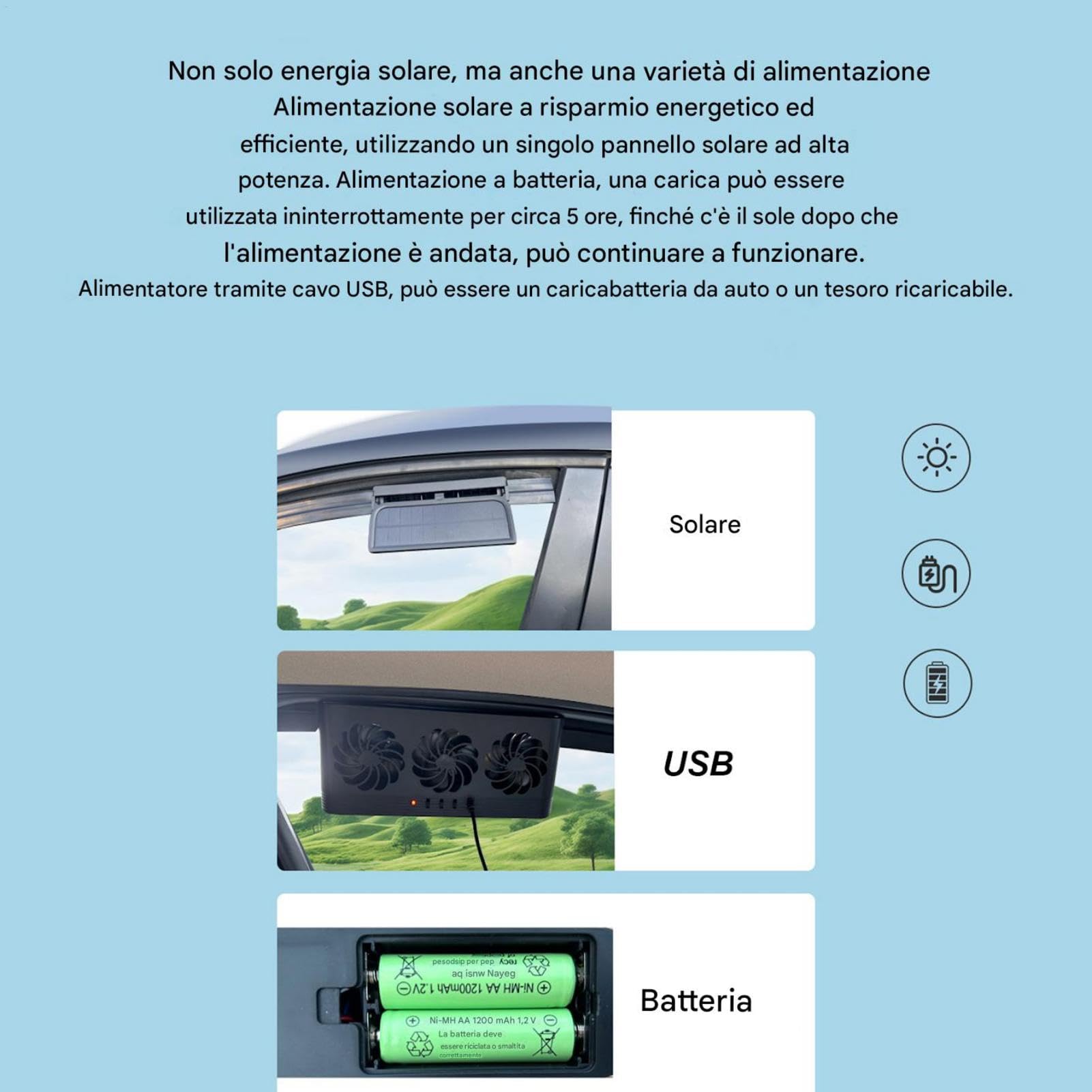 Air Circulation, Car Window Fan, Auto Solar Three-Head Cooling, Tool With Solar-Powered Ventilation, Portable Air Cooler For Rv, Small Suv, Truck, And Sedan, 23x11.3x5cm
