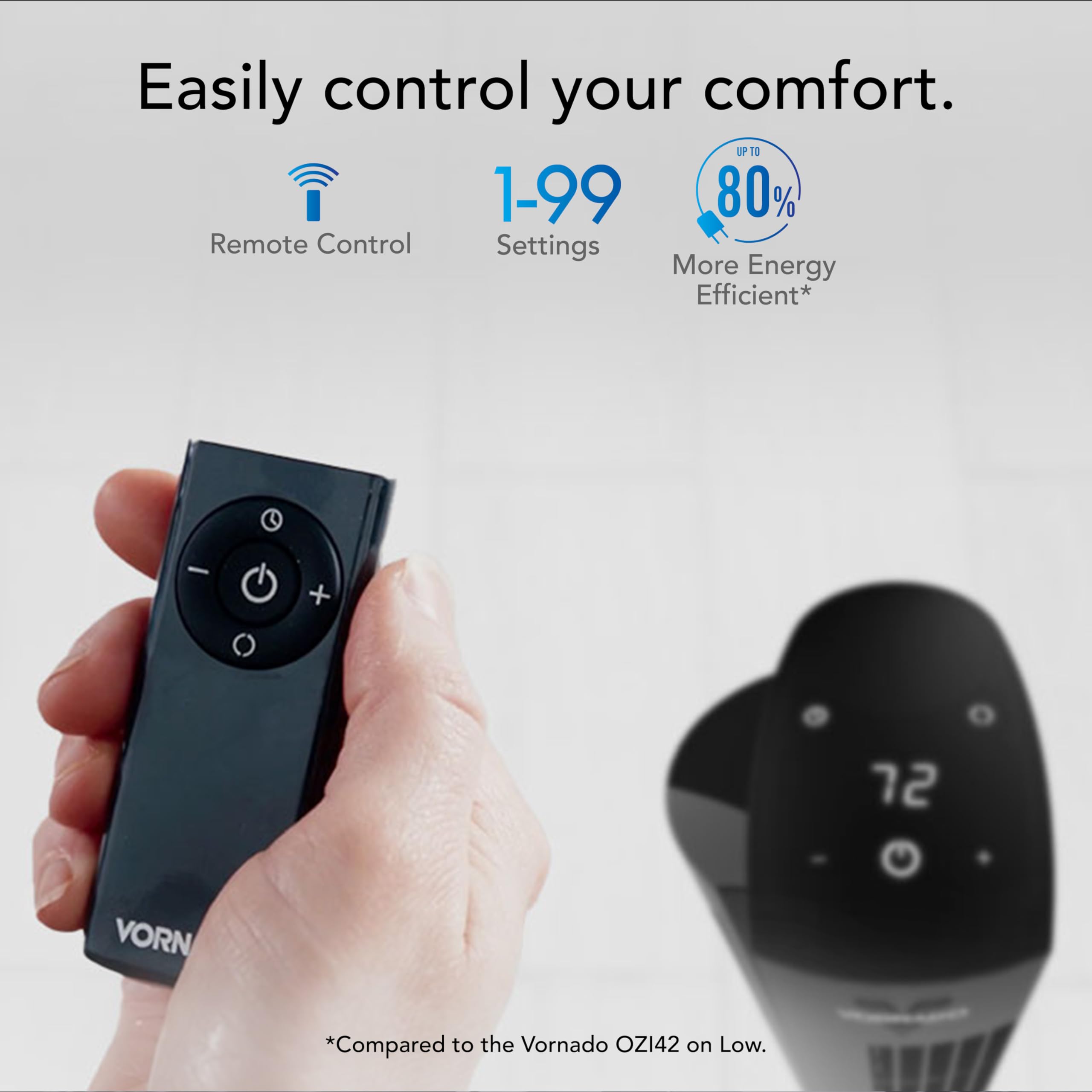 Amazon | Vornado OZI42DC タワーファン リモコンとタイマー付き 首