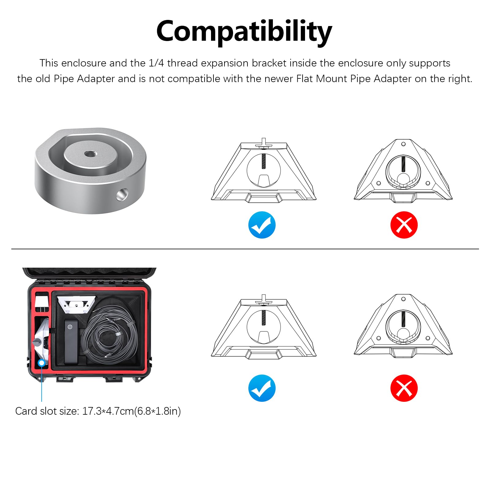 AMAZEAR Starlink Mini Accessories Waterproof Hard Case, torba do przenoszenia dysków Starlink, kompatybilna ze stojakiem, zasilaczami, kablami i innymi akcesoriami.