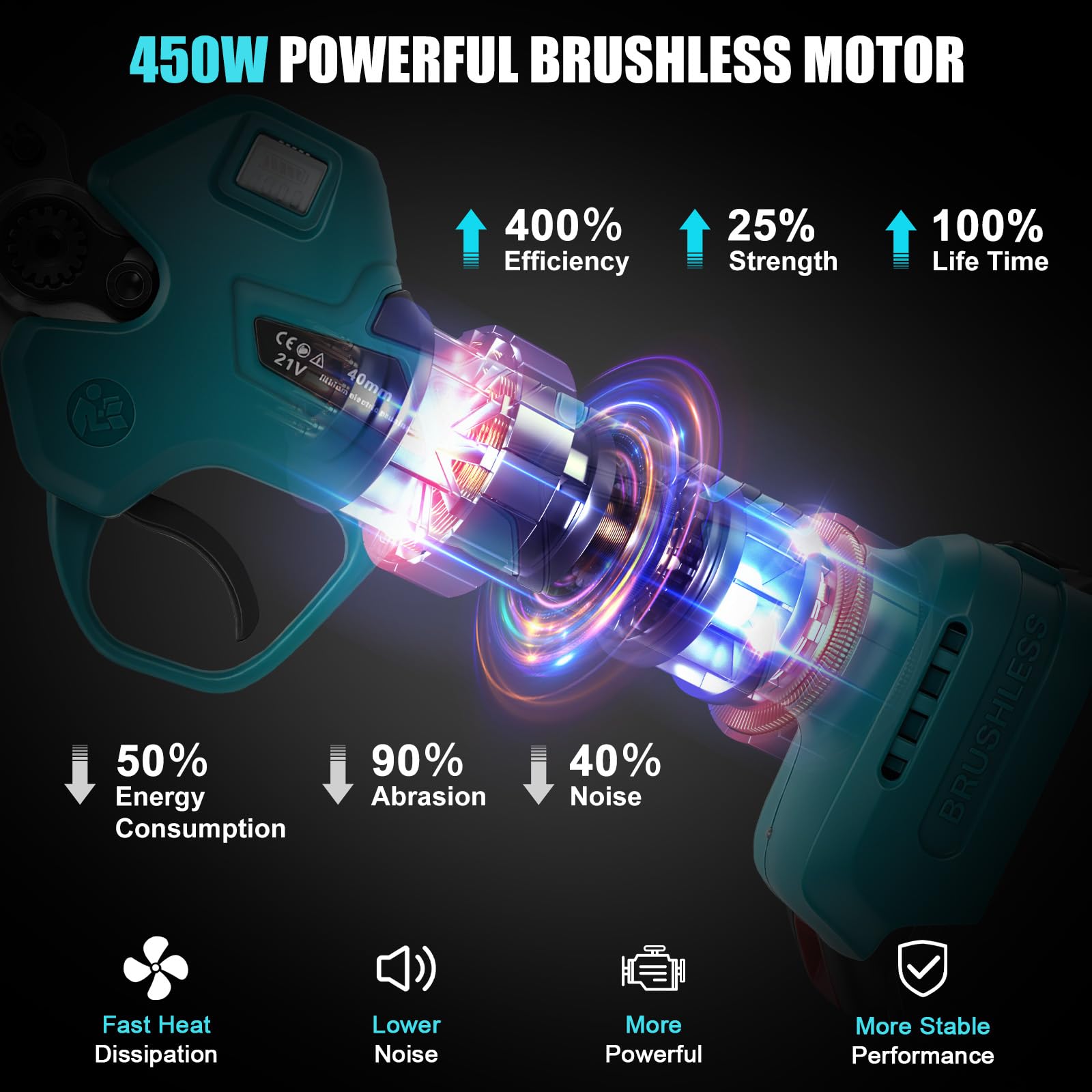 Akku Astschere für Makita 18V Akku (Ohne akku), 40mm Schnittkraft, 65mm Max Öffnung, Bürstenloser Motor, Elektrische Astsäge Gartenschere mit LCD-Display, zum Beschneiden von Bäumen Obstbäumen