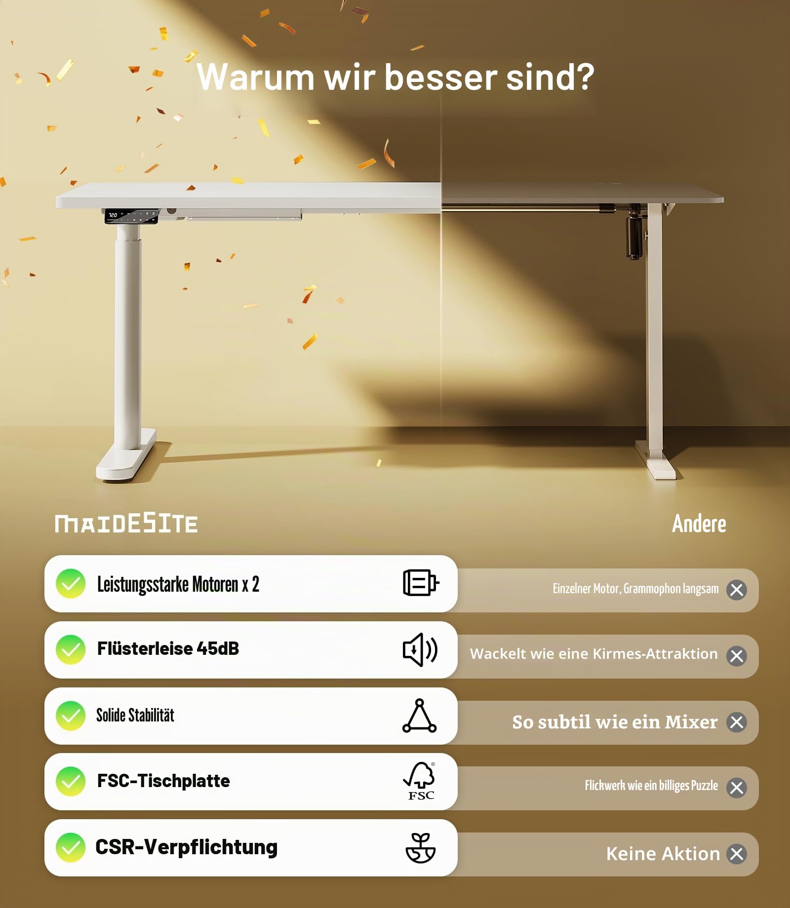MAIDeSITe Elektrisch höhenverstellbarer Schreibtisch 160x80cm Ovale Beine Stehschreibtisch Energieeffizient‌, Leise Dualmotoren,Tragfähigkeit 180kg mit 4 Höhenspeicherein und Alarmfunktion-S2 Pro Art