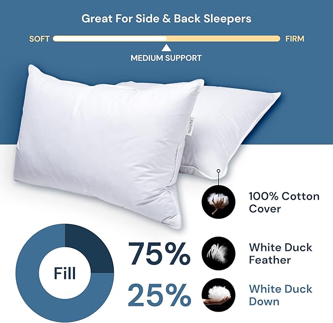 Set 2 Almohadas Pluma y Plumón de Pato Blanco Tamaño King miniatura 7