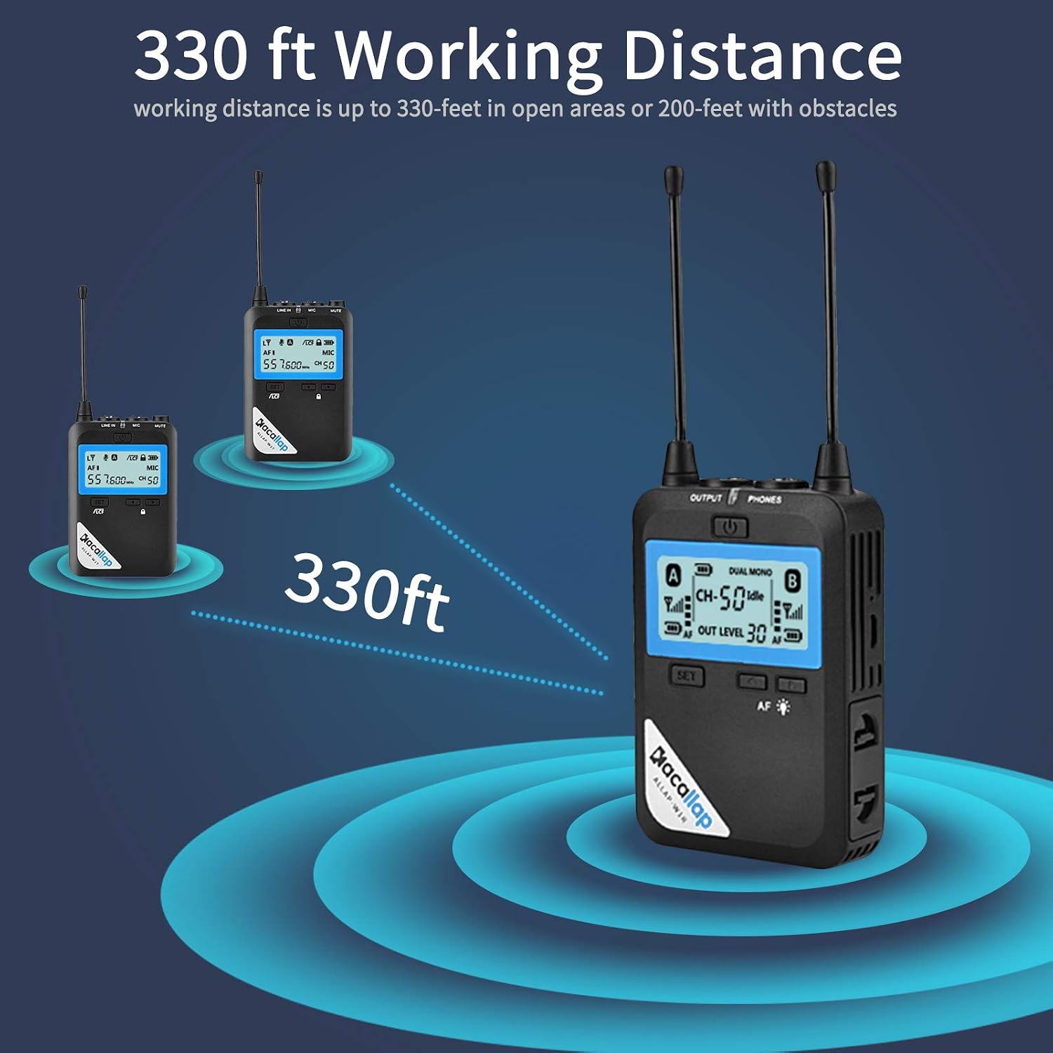 Blасk Frіdау Sаlе 2022 kacallap ALLAP-W1-2 Kit Omnidirectional UHF Wireless Lavalier Microphone System with 1 Receiver, 2 Transmitter, A/B Group Total 100 Channel for Canon Nikon Sony Cameras, XLR Camcorder, Phone Bеѕt Prоmо kacallap ALLAP-W1-2 Kit Omnidirectional UHF Wireless Lavalier Microphone System with 1 Receiver, 2 Transmitter, A/B Group Total 100 Channel for Canon Nikon Sony Cameras, XLR Camcorder, Phone