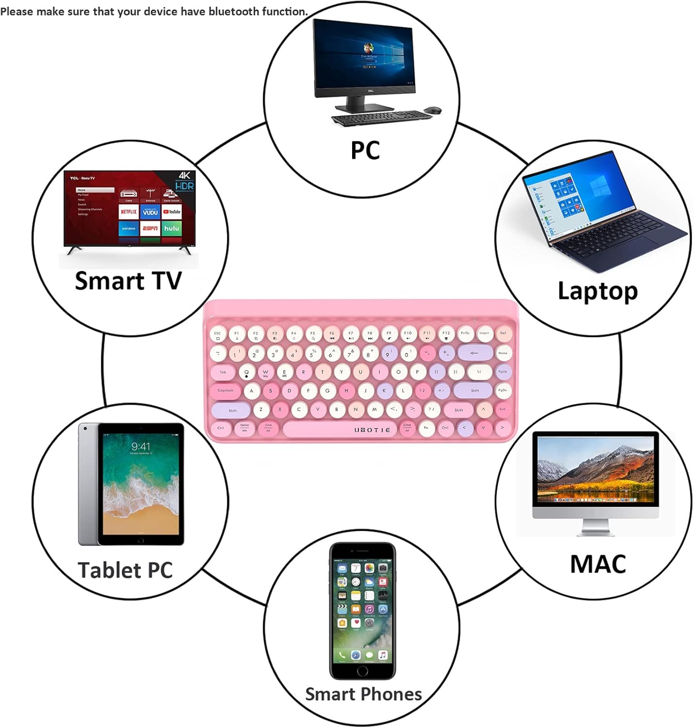 UBOTIE Portable Bluetooth Colorful Computer Keyboards, Wireless Mini Compact Retro Typewriter Flexible 84Keys Design Keyboard (Pink-Colorful) : Electronics