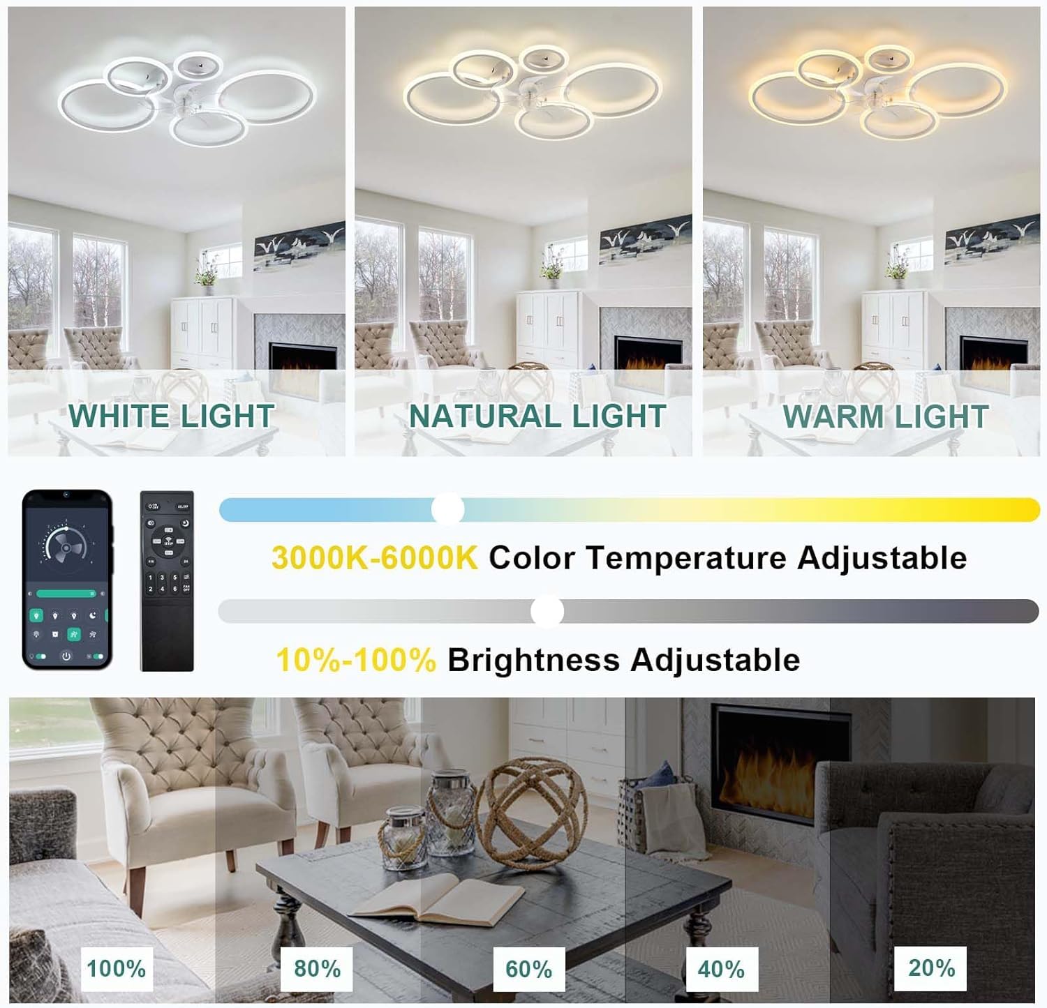 KVOYYIRA Ventilateur Plafond Lumière Fleurs Télécommande LED Dimmable - Noir DC 6 Vitesses