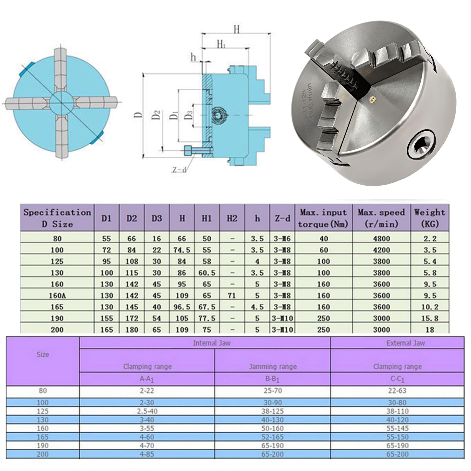 Mandrino per tornio K11-125 mm 3 griffe Rivestimento a tre griffe